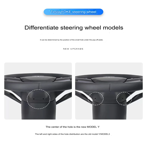 The latest suitable for Tesla Yoke steering wheel aircraft UK original customized carbon fiber Model3/Y modified accessories 