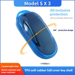 Applicable to Tesla modelY/S/Xmodel3 new version key cover key bag full package protective cover modification accessories (buy one get one free) 