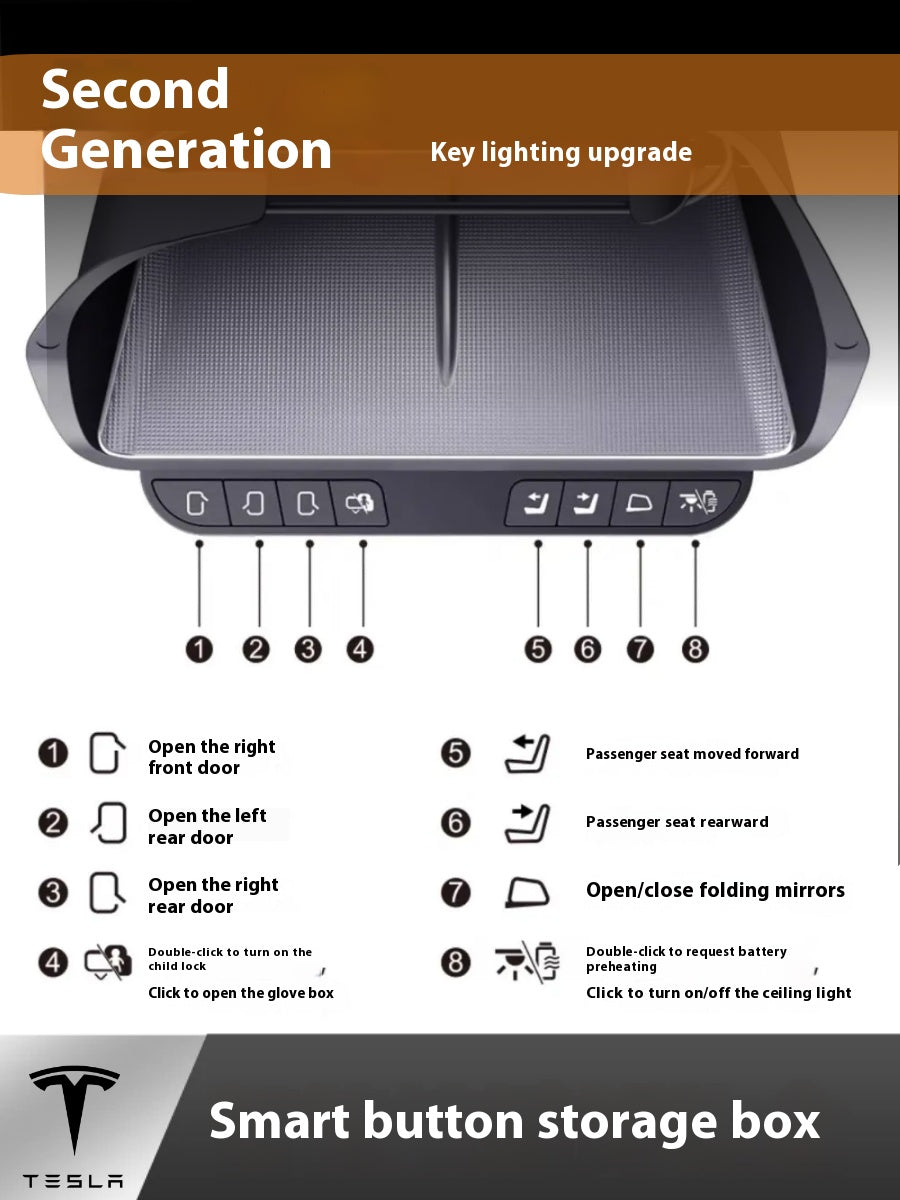 Tesla personalized custom modelY/3 central control physical button storage box