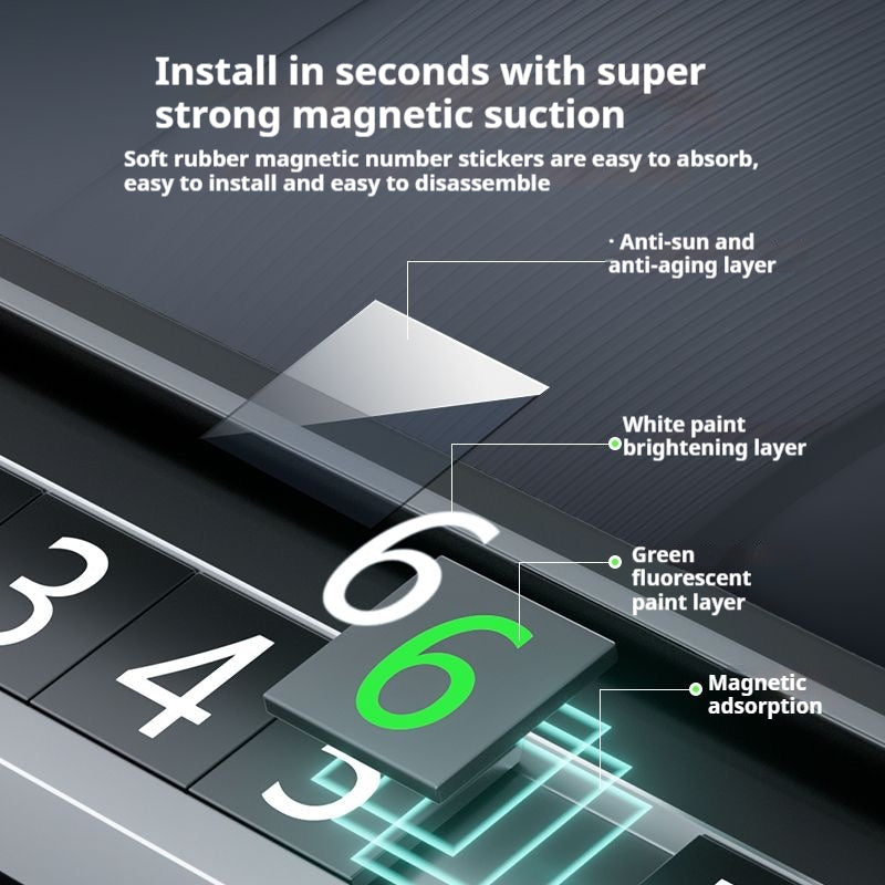 Tesla's personalized universal temporary parking number plate with optional advanced aromatherapy and emergency safety hammer